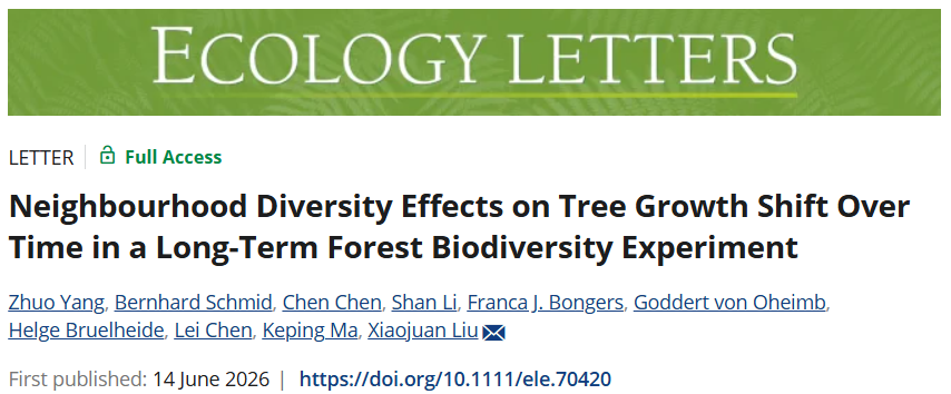 Neighbourhood Diversity Effects on Tree Growth Shift Over Time in a Long- Term Forest Biodiversity Experiment